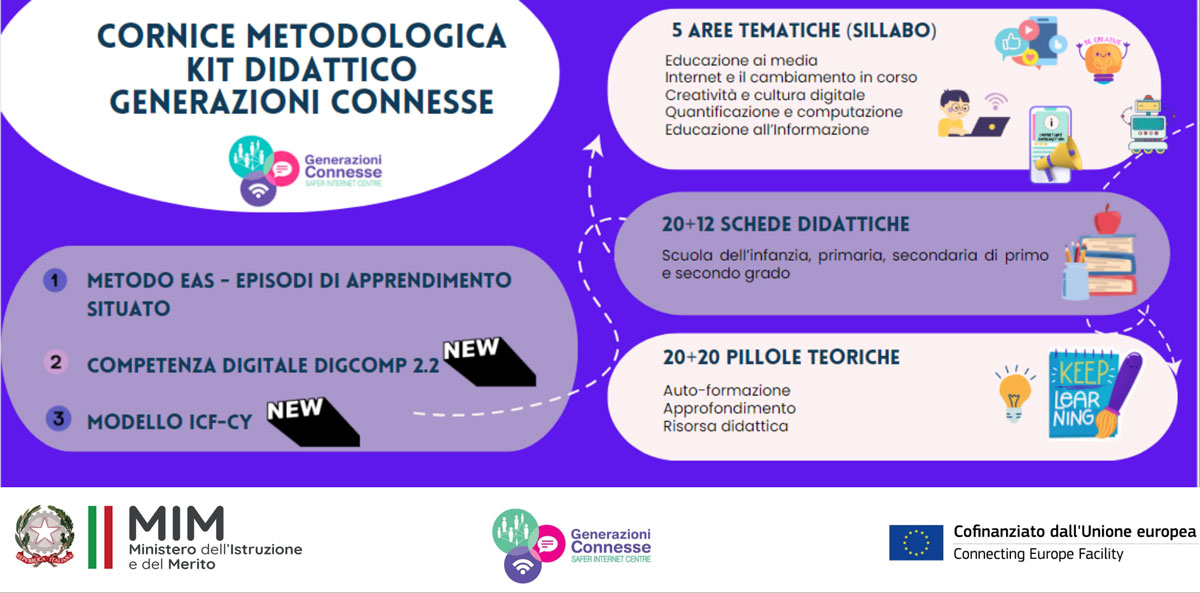 Kit-didattico-Safer-Internet-Center-Generazioni-Connesse-0