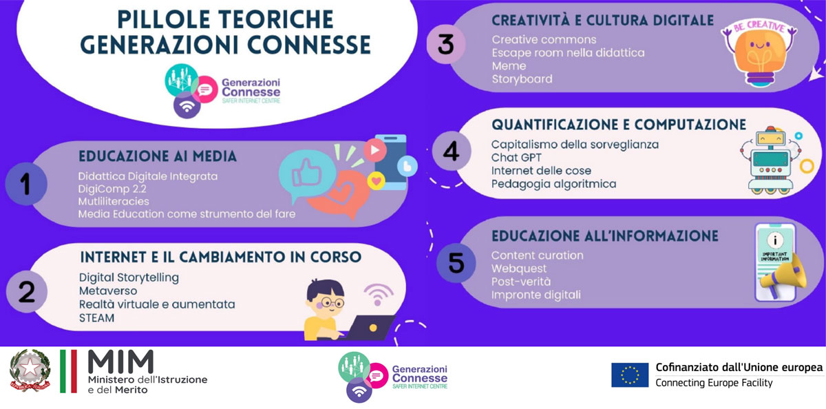 Kit-didattico-Safer-Internet-Center-Generazioni-Connesse-1